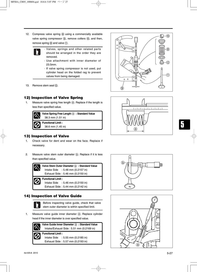 Tohatsu MFS 8 9.8A3 4 Stroke Outboard Service Manual service manual preview page 5