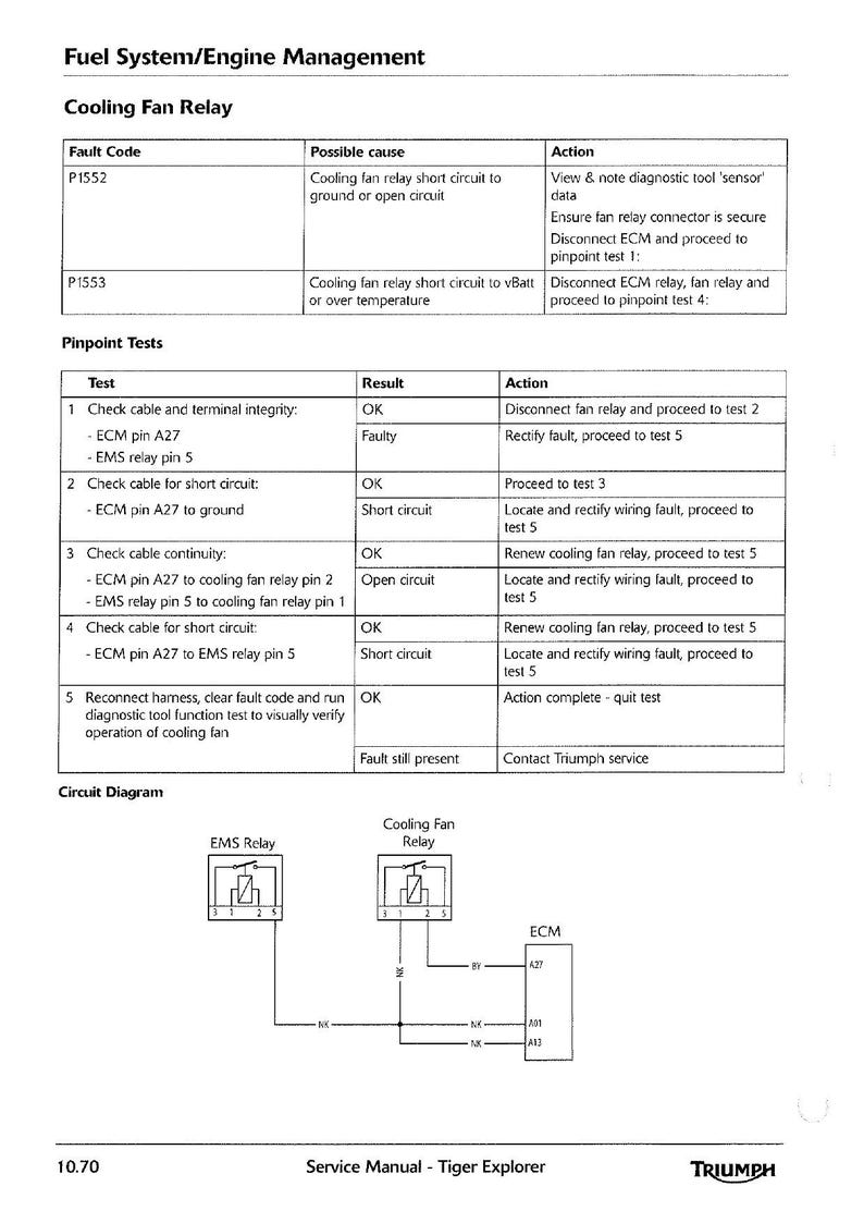 Triumph Tiger Explorer Service Manual service manual preview page 5