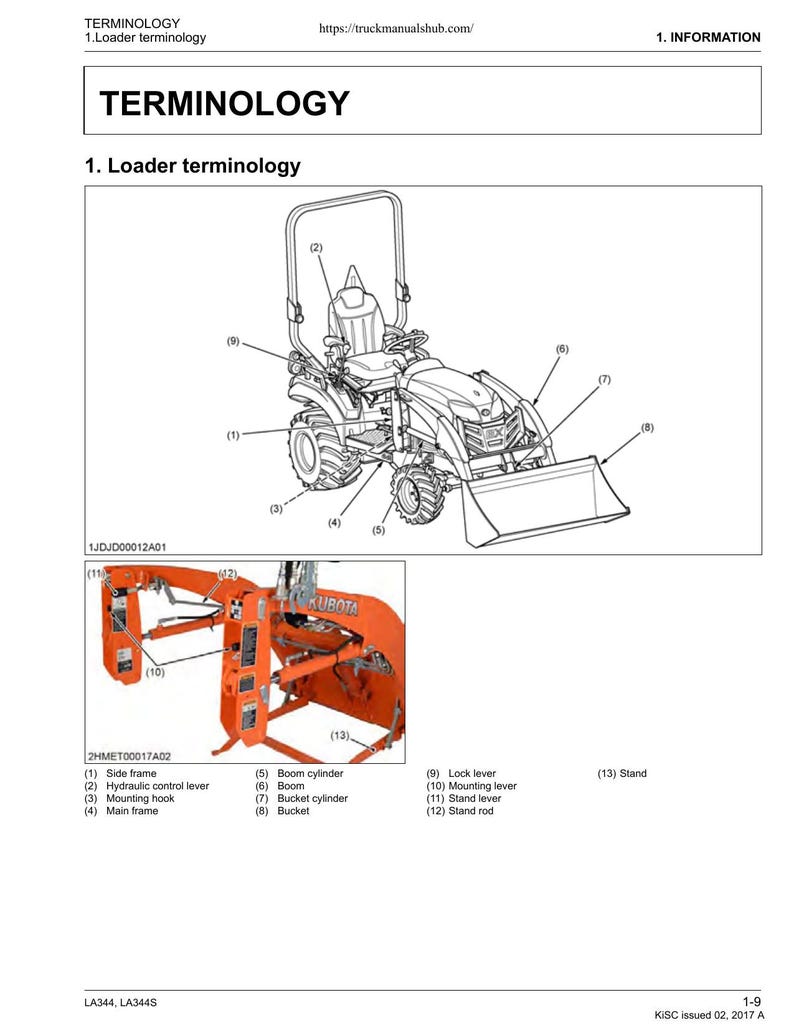 Kubota LA344 LA344S Front Loader Service Manual service manual preview page 3