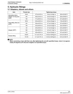 Kubota LA344 LA344S Front Loader Service Manual service manual preview page 7