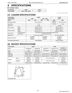 Kubota LA525 LA765 Front Loader Service Manual service manual preview page 3