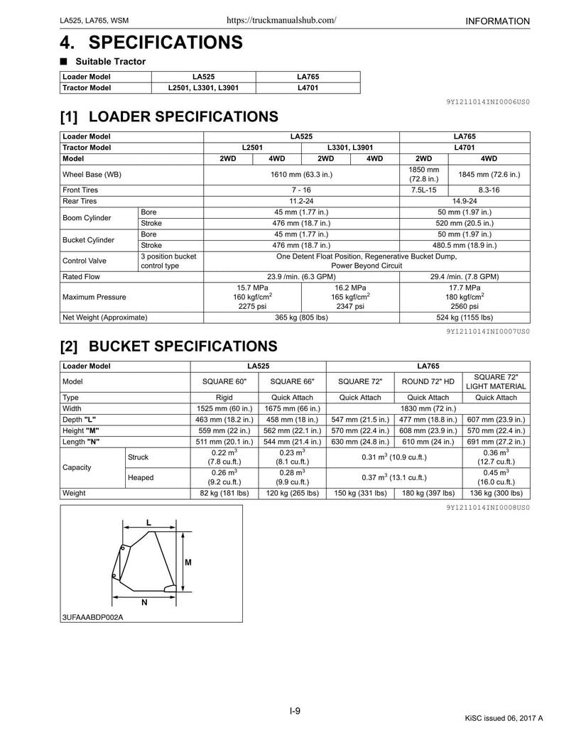 Kubota LA525 LA765 Front Loader Service Manual service manual preview page 3