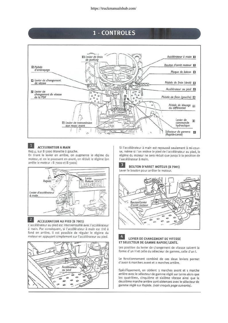 Kubota 7001B Tractor Service Manual 1980-1984 Repair service manual preview page 3