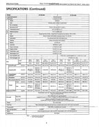Kubota B1550 B1750 B2150 HST Tractor Service Manual service manual preview page 8