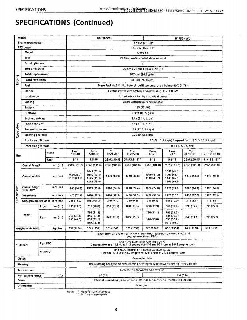 Kubota B1550 B1750 B2150 HST Tractor Service Manual service manual preview page 8