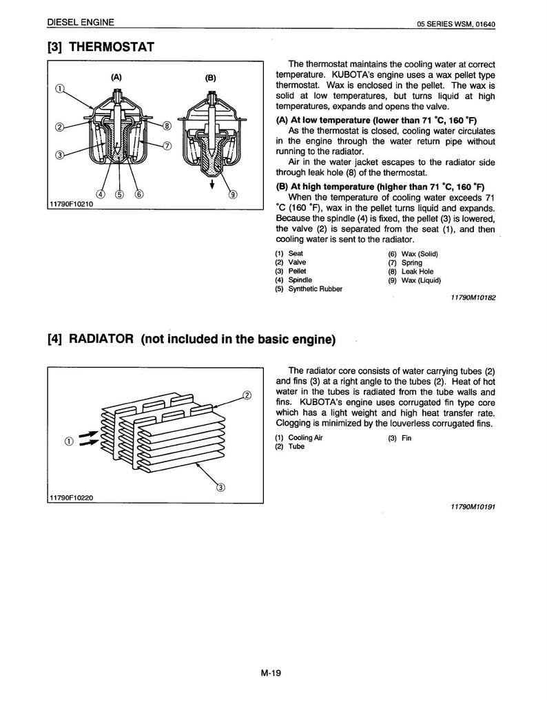 Kubota 05 Series Diesel Engine Service Manual 1996-2000 service manual preview page 3