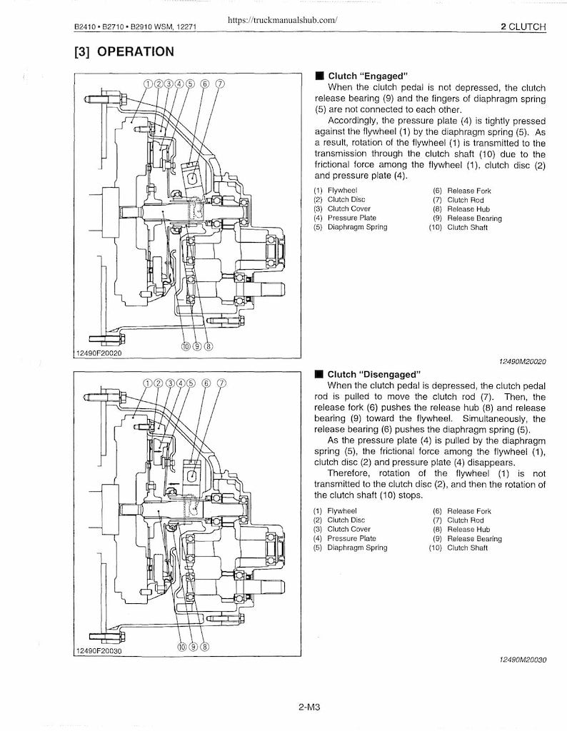 Kubota B2410 B2710 B2910 Tractor Service Manual 2000-2004 service manual preview page 10