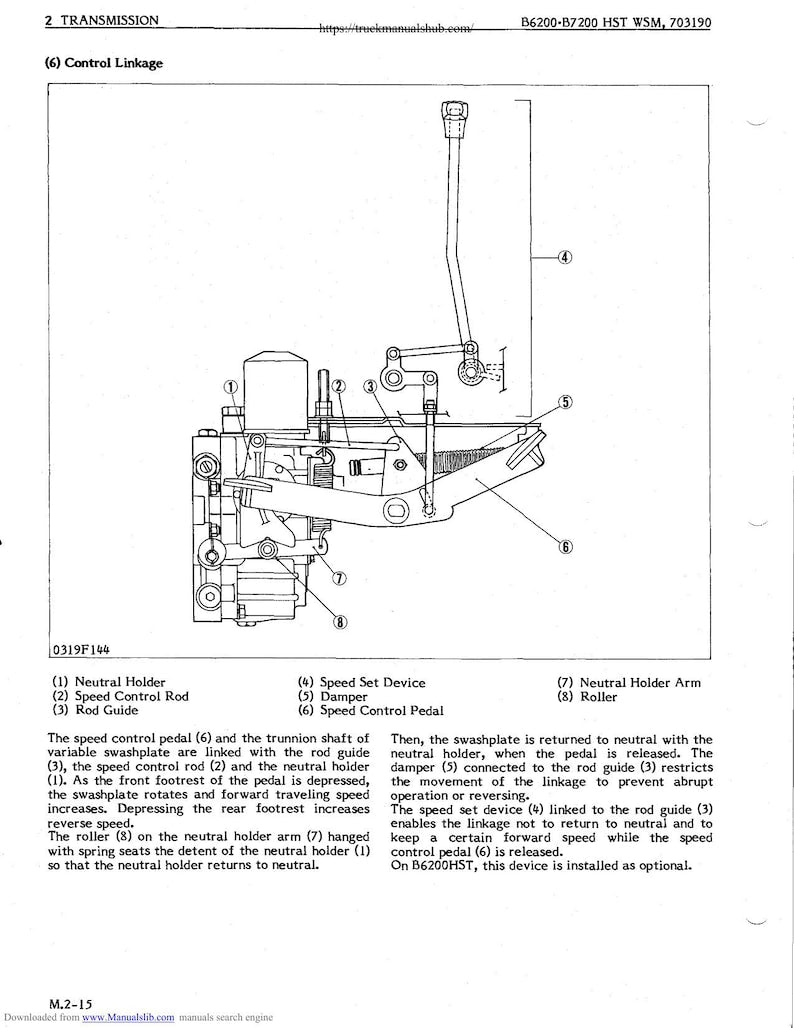 Kubota B6200HST B7200HST Tractor Service Manual service manual preview page 7