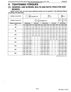Kubota BX1870 BX2370 BX2670 Tractor Mower Loader Service Manual service manual preview page 4