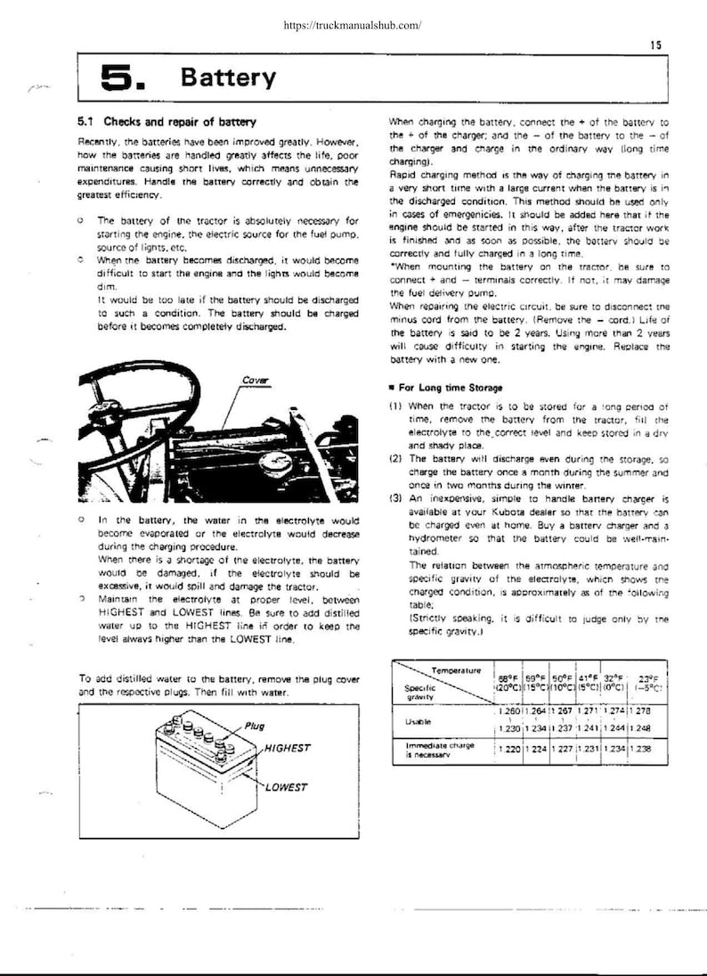 Kubota B6000 Tractor Service Manual service manual preview page 9