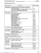 Kubota B6200HST B7200HST Tractor Service Manual service manual preview page 8