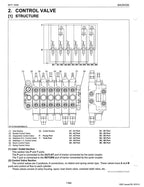 Kubota BH77 Backhoe Service Manual service manual preview page 3