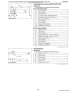 Kubota BX1870 BX2370 BX2670 Tractor Mower Loader Service Manual service manual preview page 6