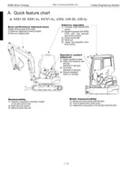 Kubota KX91 KX121 KX161 U35 U45 Excavator Service Manual service manual preview page 4