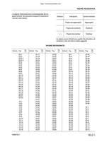 Komatsu WB97S-2 Backhoe Loader Service Manual service manual preview page 6