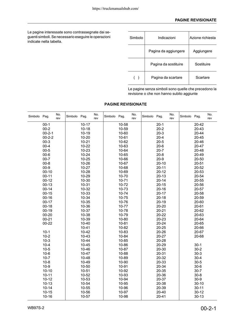 Komatsu WB97S-2 Backhoe Loader Service Manual service manual preview page 6