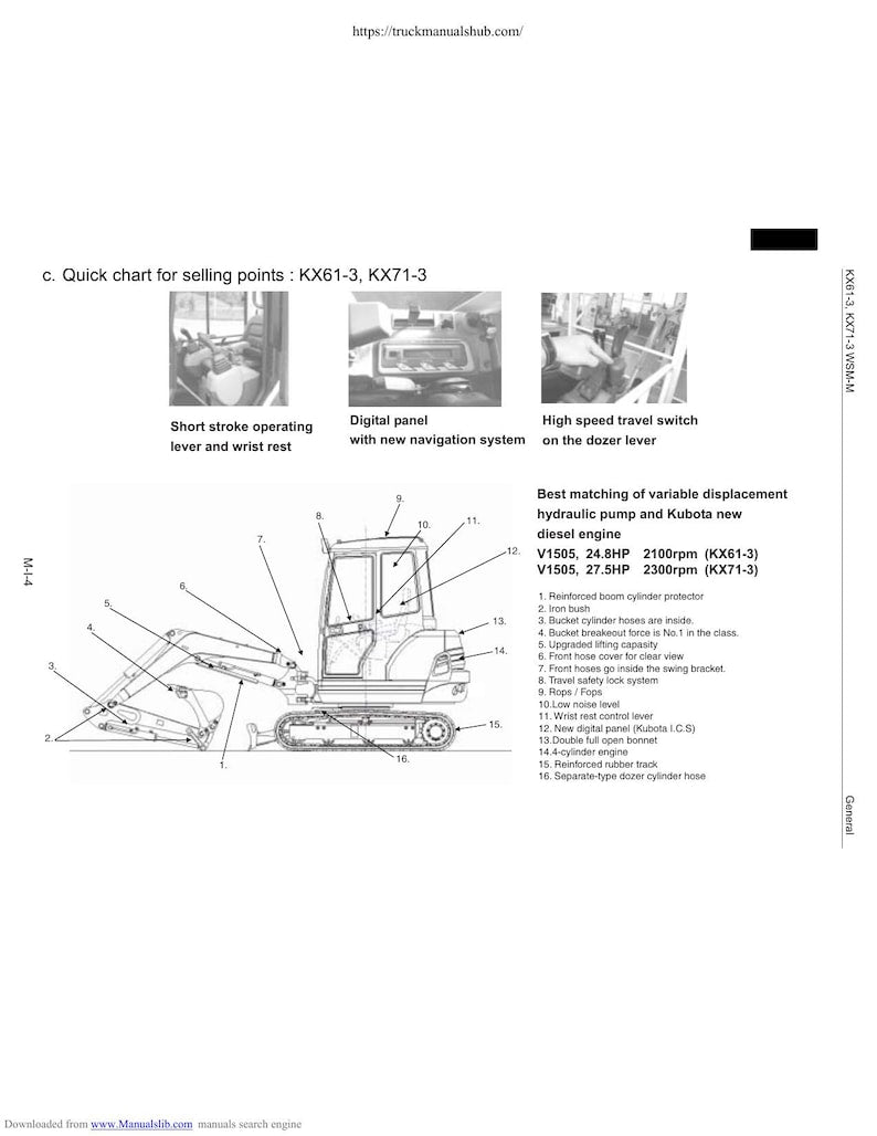 Kubota KX61-3 KX71-3 Excavator Service Manual service manual preview page 5