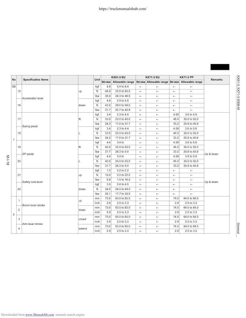 Kubota KX61-3 KX71-3 Excavator Service Manual service manual preview page 6