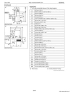 Kubota L2501 Tractor Service Manual service manual preview page 4