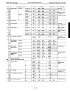 Kubota KX91 KX121 KX161 U35 U45 Excavator Service Manual service manual preview page 6