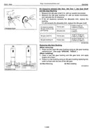 Kubota ZD221 Service Manual service manual preview page 7