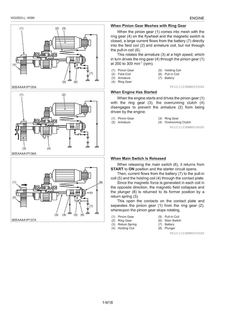 Kubota WG2503-L LPG Engine Service Manual service manual preview page 6
