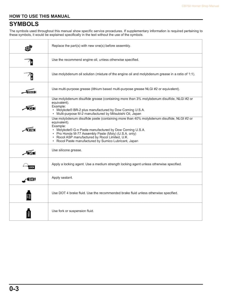 Honda CB750 Hornet Service Manual service manual preview page 6