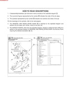 Yamaha AR230 SX230 High Output Service Manual 2005-2009 Jet Boat service manual preview page 5