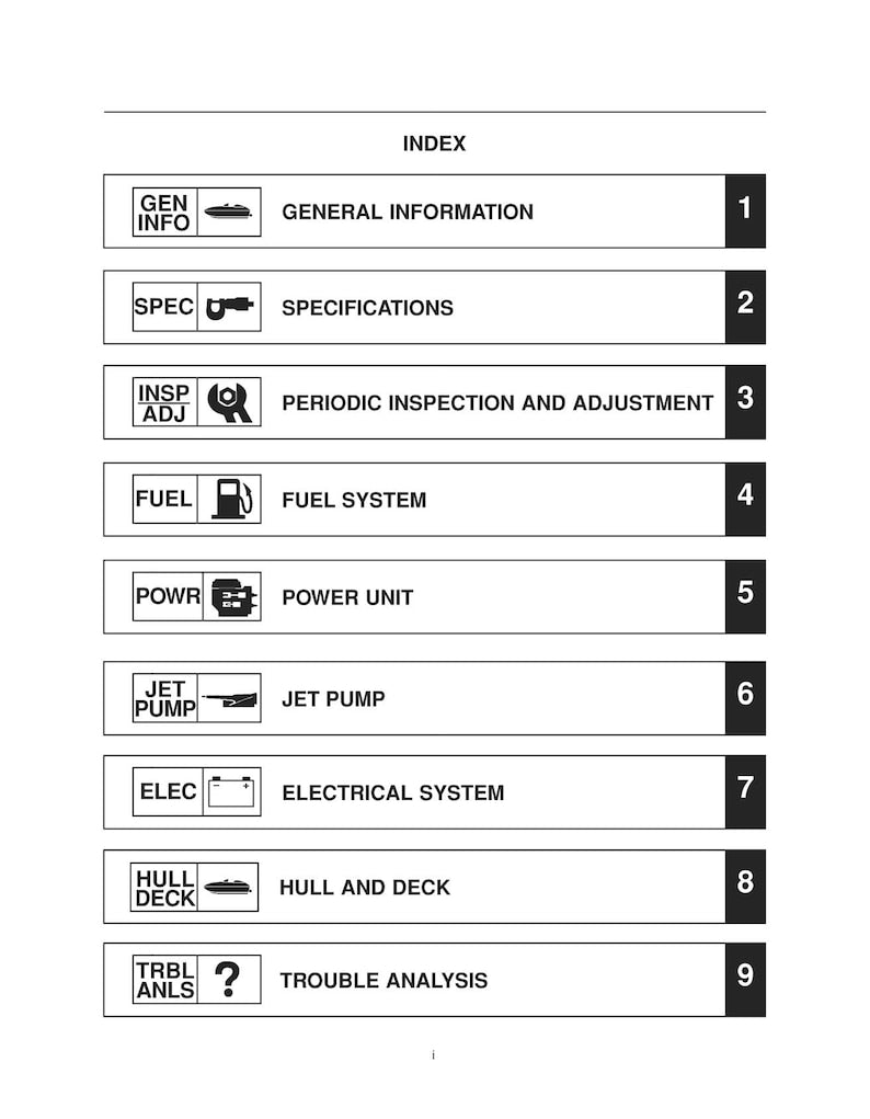 Yamaha AR240 SX240 242 Limited Sport Boat Service Manual service manual preview page 3