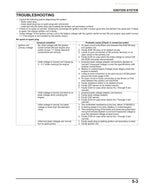 Honda CB750 Hornet Service Manual service manual preview page 8