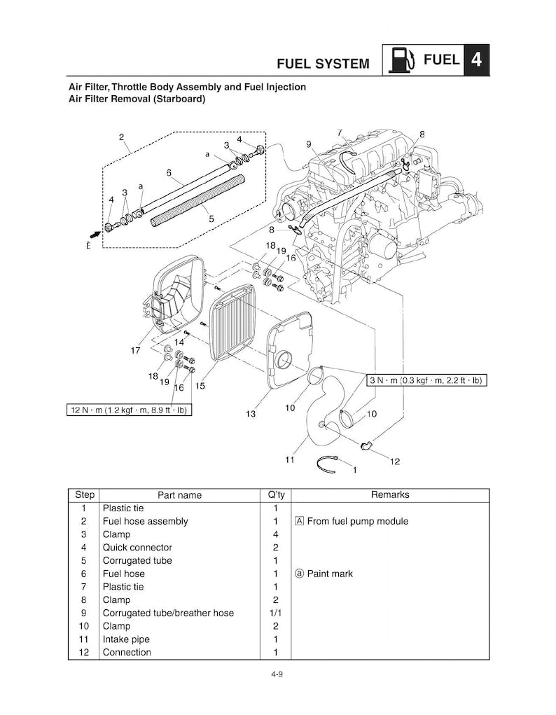 Yamaha AR240 SX240 242 Limited Sport Boat Service Manual service manual preview page 5