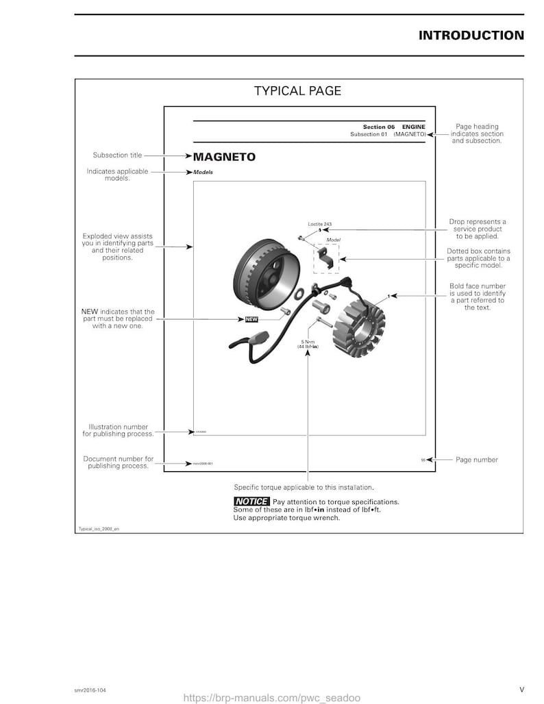 Sea-Doo Spark 900 Service Manual service manual preview page 5
