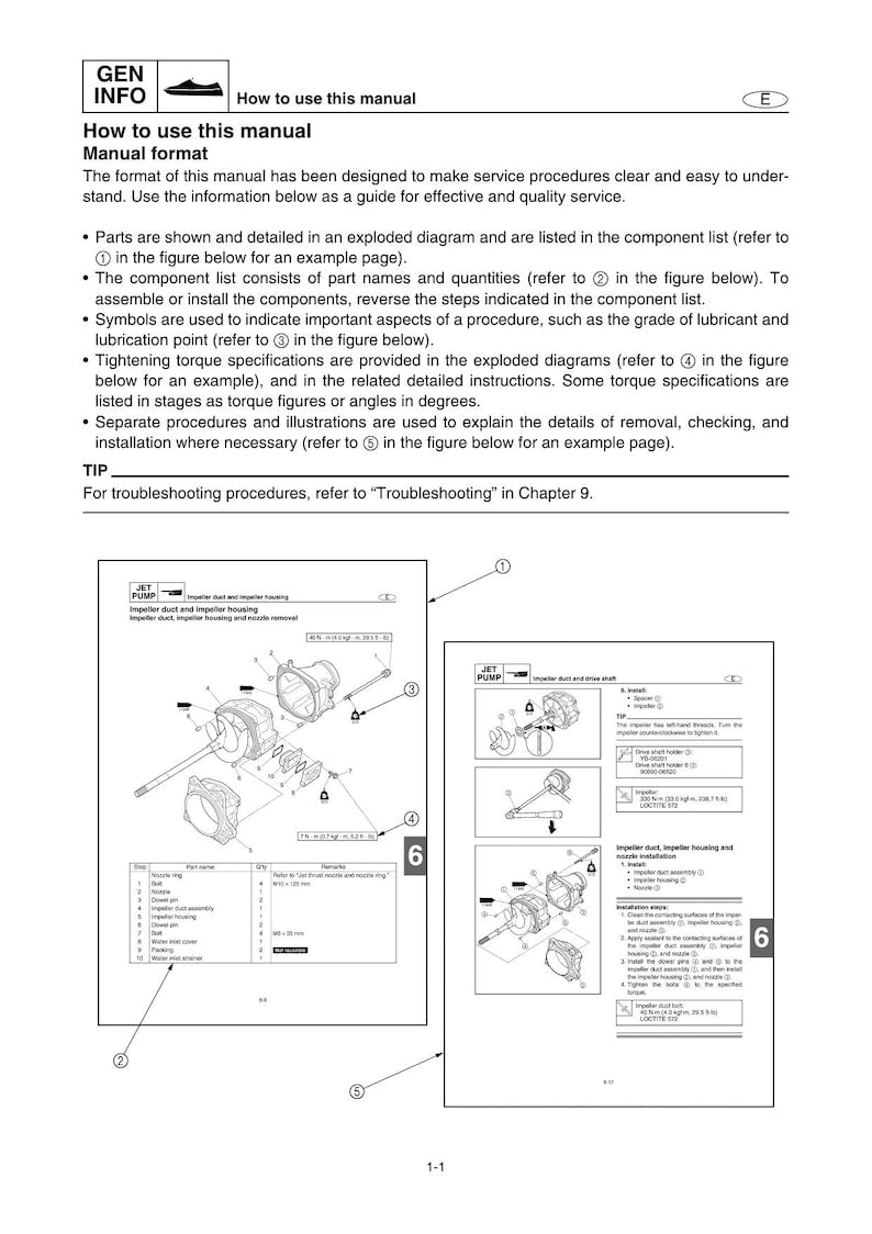 Yamaha WaveRunner FX High Output FY1800 Service Manual service manual preview page 6