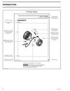 Sea-Doo 4-Tec GTI GTX RXT rxp wake Service Manual 2015-2019 pwc service manual preview page 5