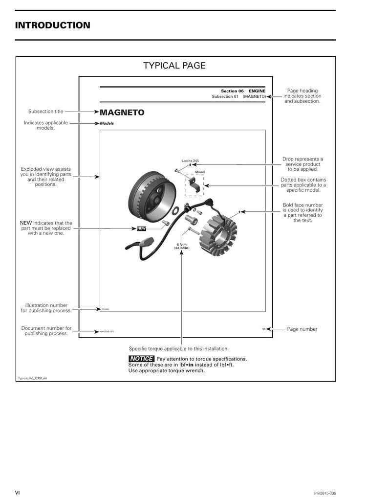 Sea-Doo 4-Tec GTI GTX RXT rxp wake Service Manual 2015-2019 pwc service manual preview page 5