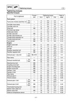 Yamaha WaveRunner FX High Output FY1800 Service Manual service manual preview page 7