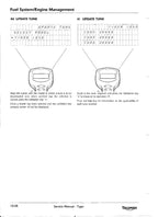 Triumph Tiger 1050 Service Manual service manual preview page 6