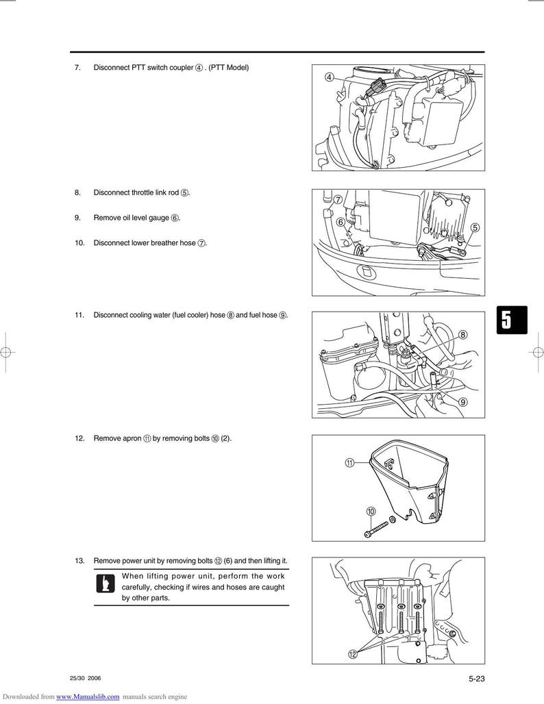 Tohatsu MFS25 MFS30 Service Manual service manual preview page 4