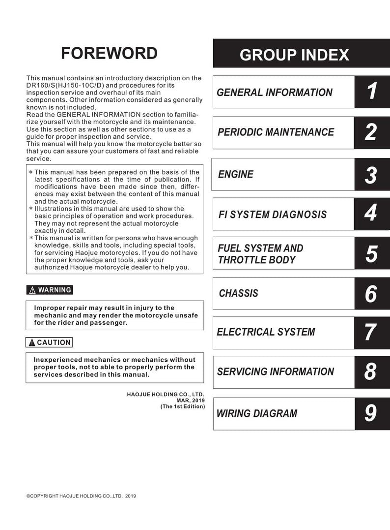Haojue DR160 DR160S Service Manual 2019-2023 Motorcycle service manual preview page 3