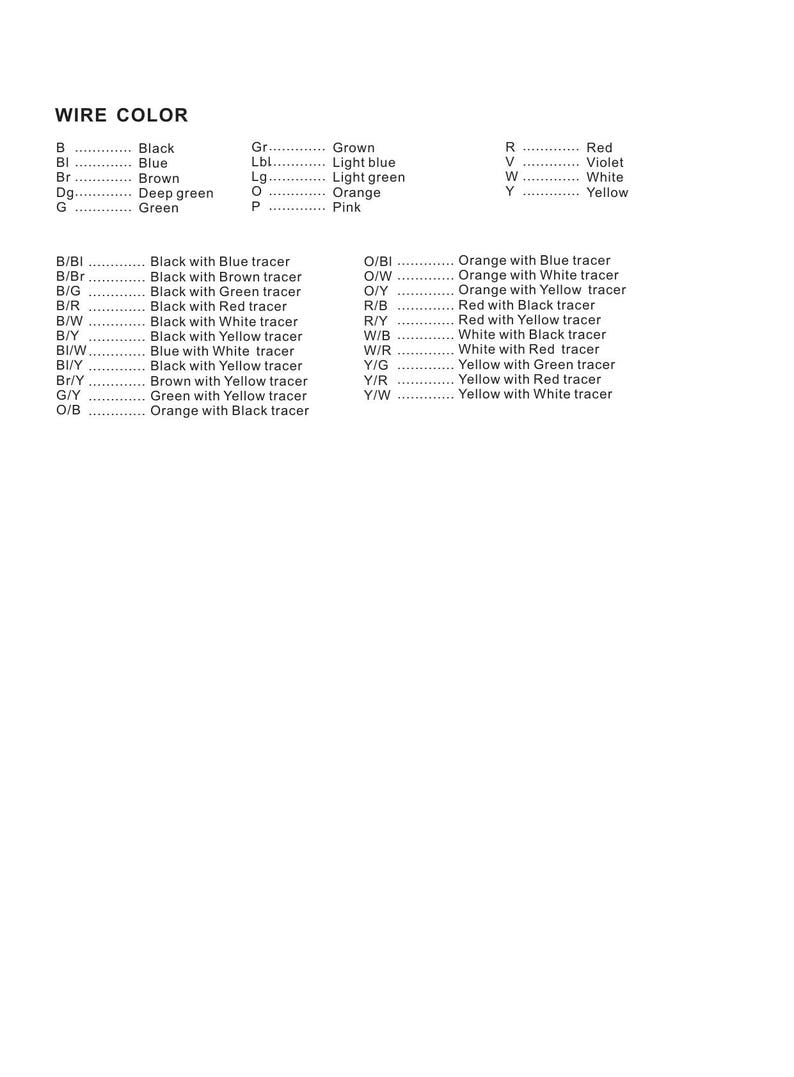 Haojue DR160 DR160S Service Manual 2019-2023 Motorcycle service manual preview page 8