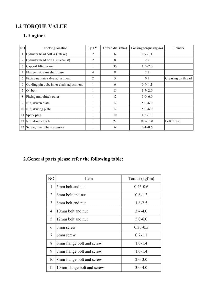 PGO BR-150 Bug Rider Bugxter Service Manual 2000-2004 ATV service manual preview page 8
