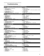 Arctic Cat Alterra 450 Service Manual service manual preview page 9