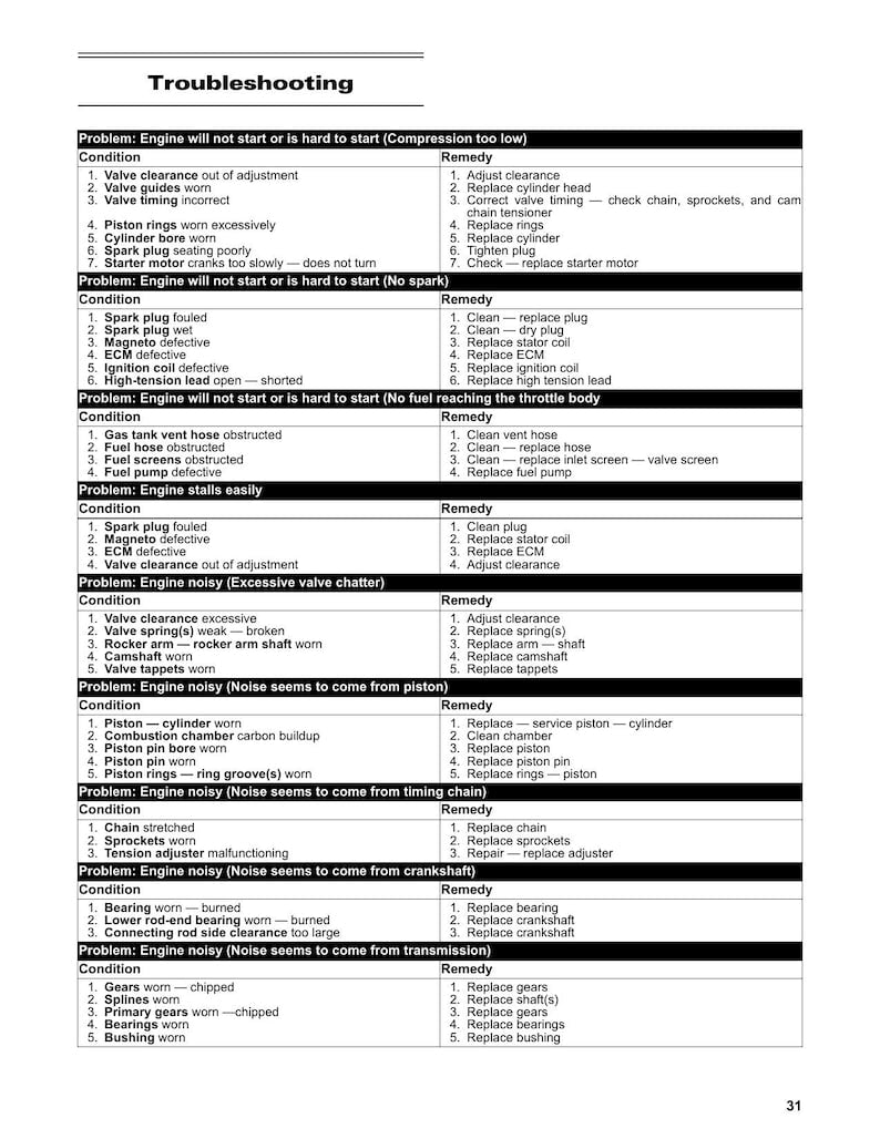 Arctic Cat Alterra 450 Service Manual service manual preview page 9