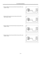Haojue DR160 DR160S Service Manual 2019-2023 Motorcycle service manual preview page 7