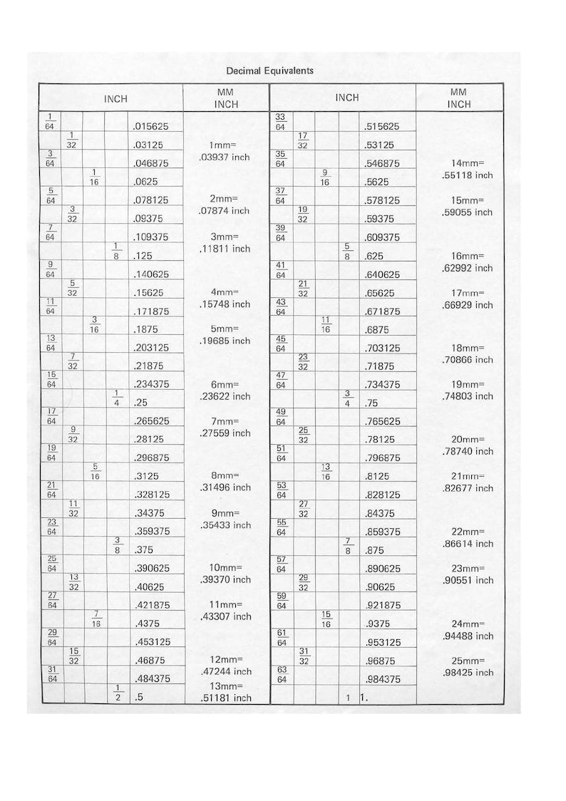 Kawasaki Z1 900 Service Manual service manual preview page 3