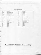 Kawasaki Super Sherpa KL250 Service Manual service manual preview page 3