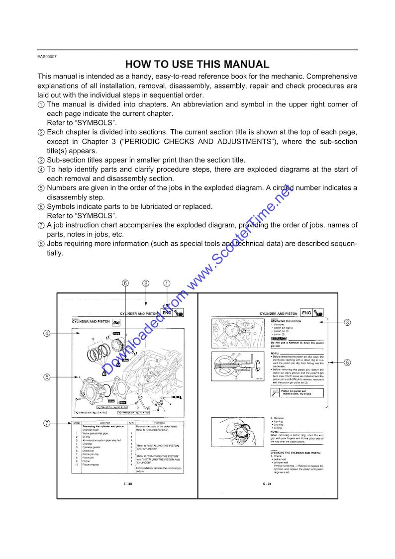 Yamaha YP400 Majesty Service Manual service manual preview page 6