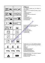 Yamaha YP400 Majesty Service Manual service manual preview page 7