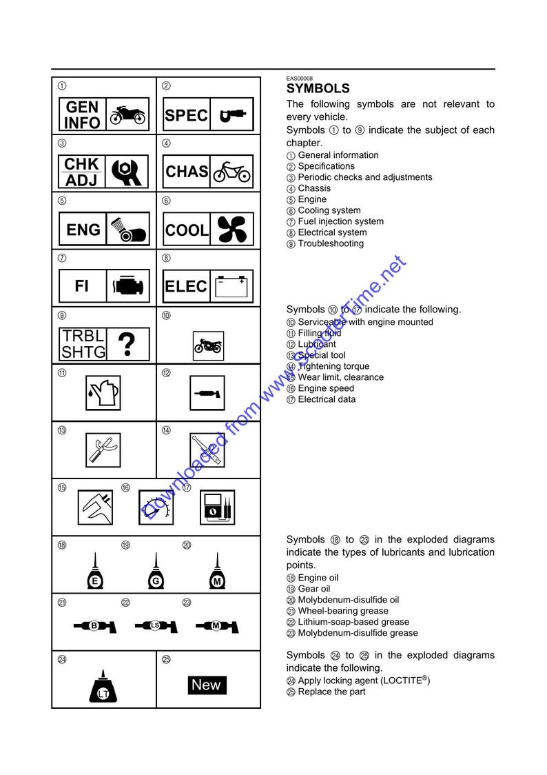 Yamaha YP400 Majesty Service Manual service manual preview page 7