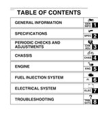 Yamaha XV1700 Road Star Warrior Service Manual service manual preview page 3